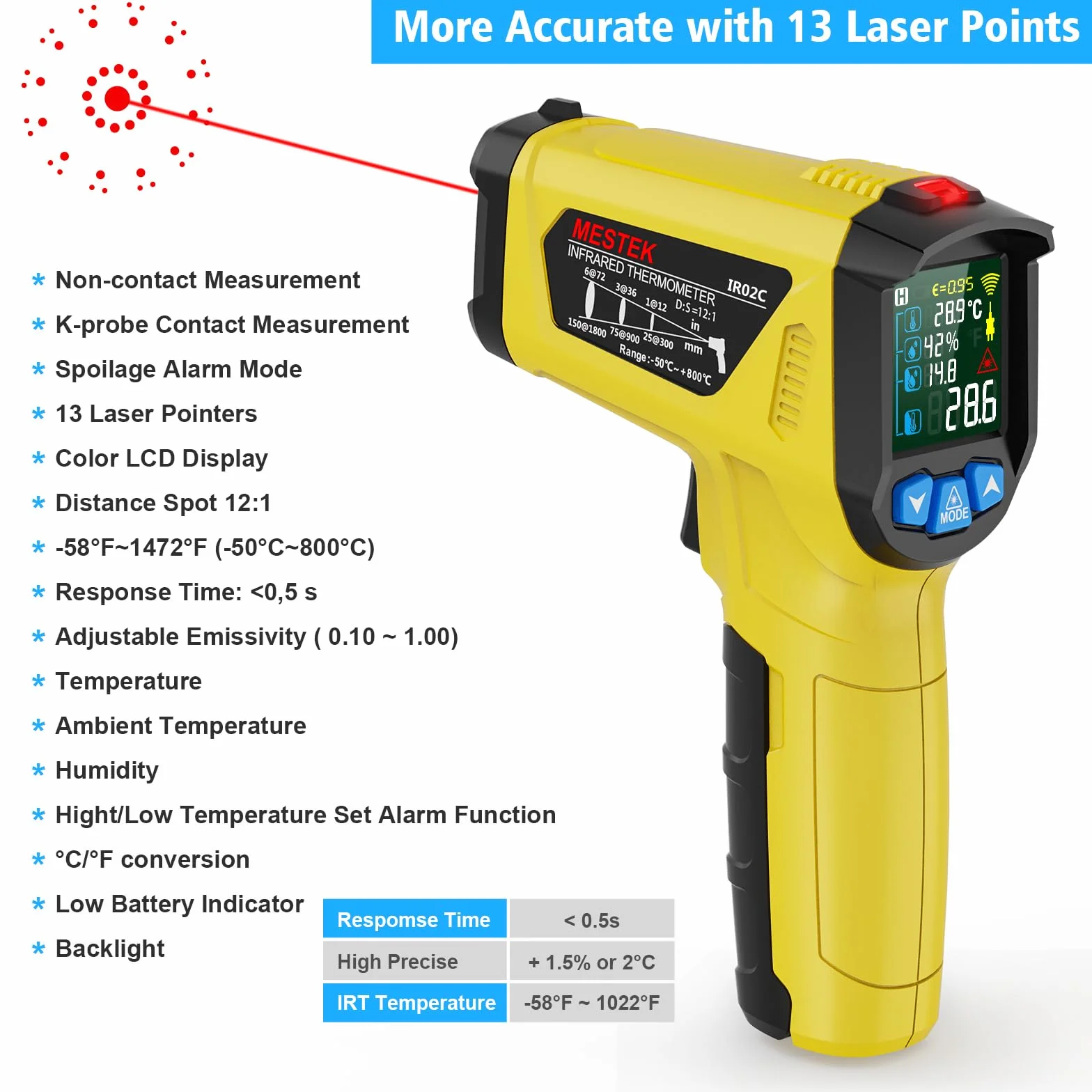 MESTEK Termometr na Podczerwie¨½ Pistolet Cyfrowy Laserowy Temperaturowy z K-Sond? 50¡æ~800¡æ Bezdotykowy Kolorowy Ekran LCD Wilgotno?? Gotowanie Piekarnik Grillowania Pizza