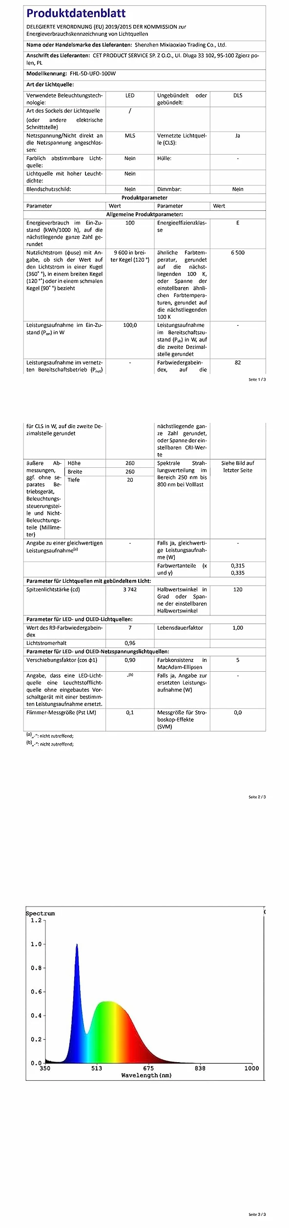 Oświetlenie garażowe LED 1000 W 10000 lm 6500 K UFO IP65 144 diody