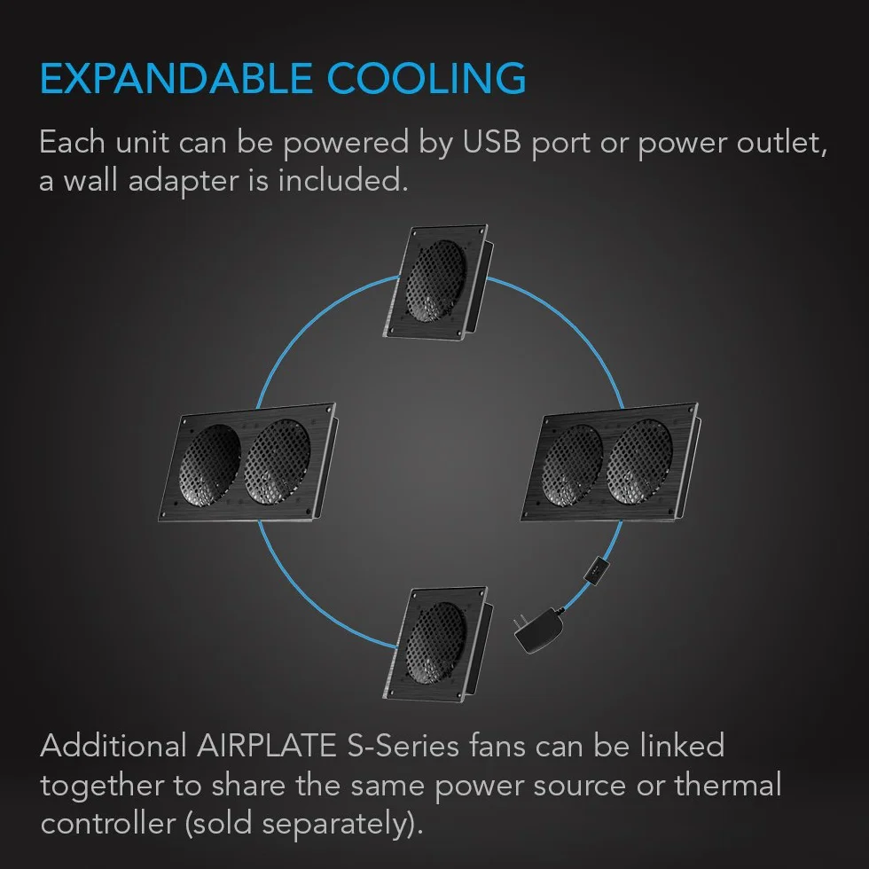 AC Infinity AIRPLATE S9 cichy wentylator chłodzący z regulacją prędkości do kina domowego