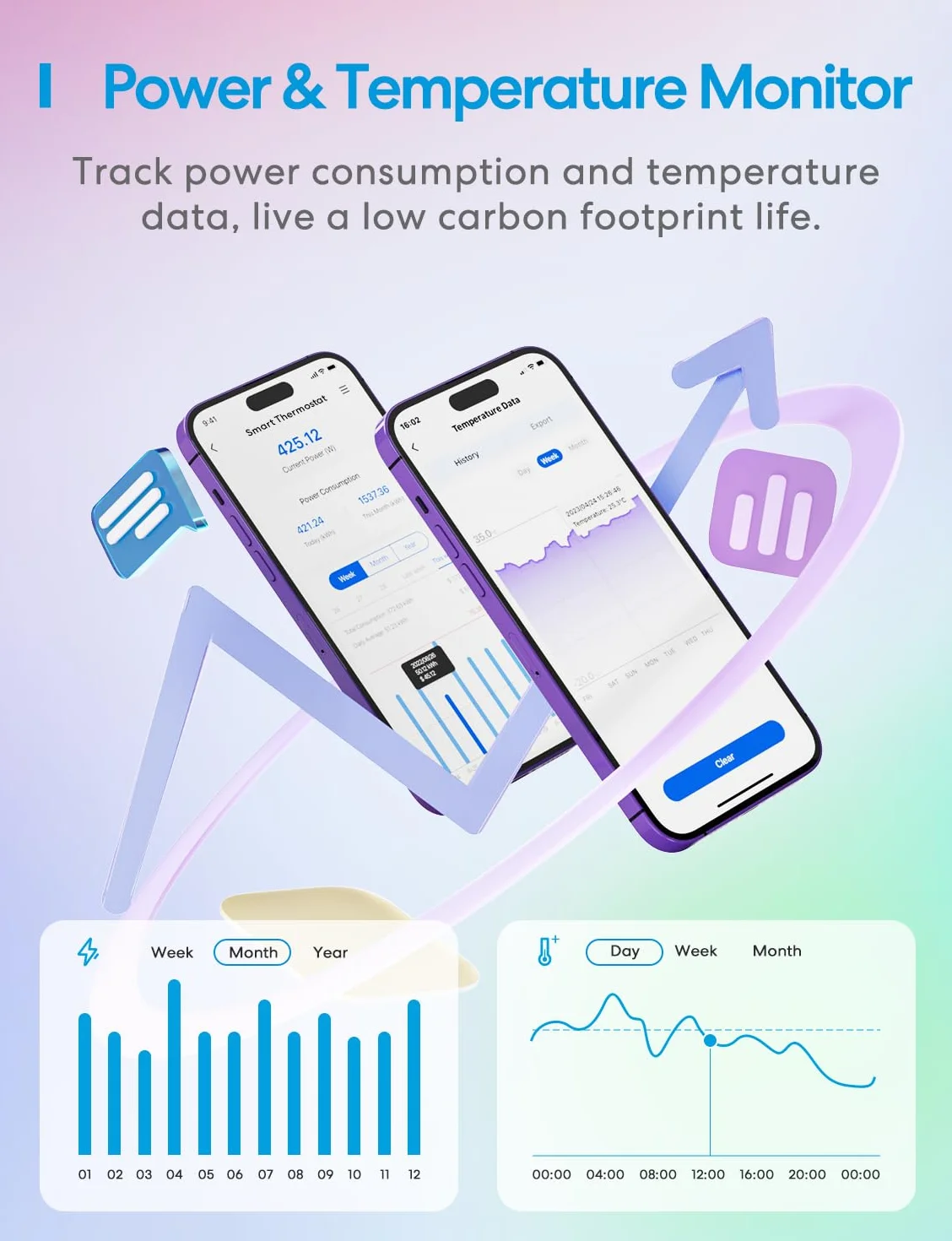 Meross Regulator temperatury, inteligentny termostat, gniazdko elektryczne do HomeKit Digital Wi-Fi, WiFi, termostat ogrzewania z czujnikiem do ogrzewania i chłodzenia 16 A, 2,4 GHz