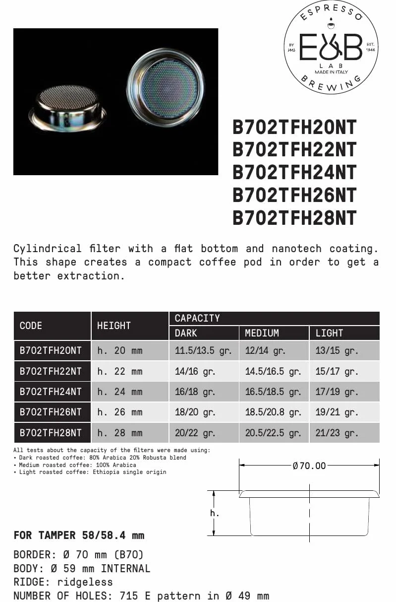 E&B Lab IMS NanoQuartz precyzyjny kosz filtracyjny 58 mm 715 otworów 20 g do E61