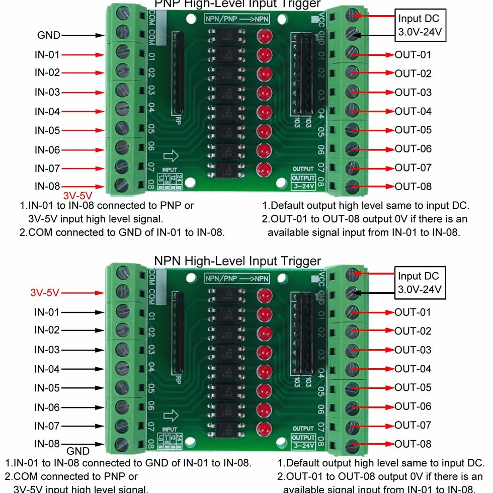 Płytka izolacyjna transoptora 8CH DC 3,3V 5V 8-kanałowy PNP NPN konwerter sygnału