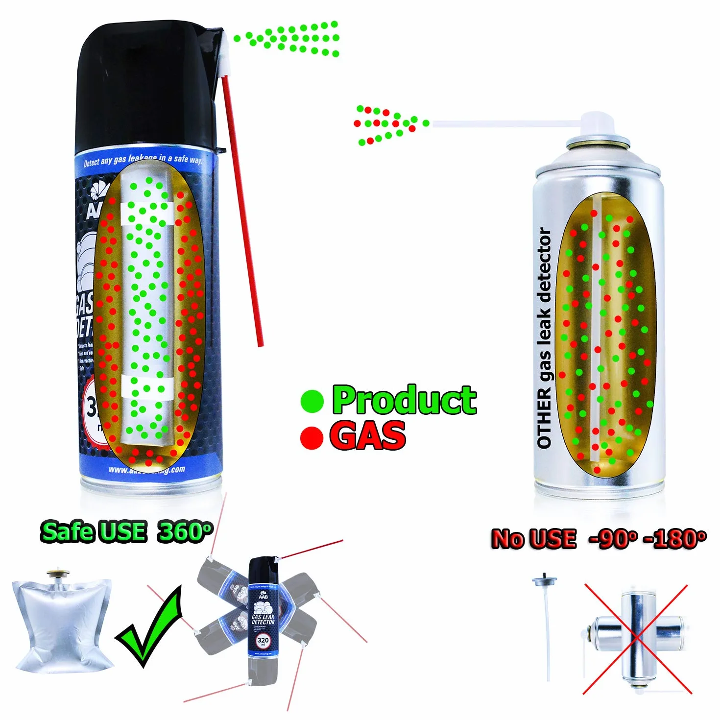 6 x AABCOOLING Wykrywacz Wycieku Gazu 320ml - Tester Szczelności, Spray do Wykrywania Nieszczelności, Pianka do Samochodowego Układu LPG, Tester Instalacji Gazowej