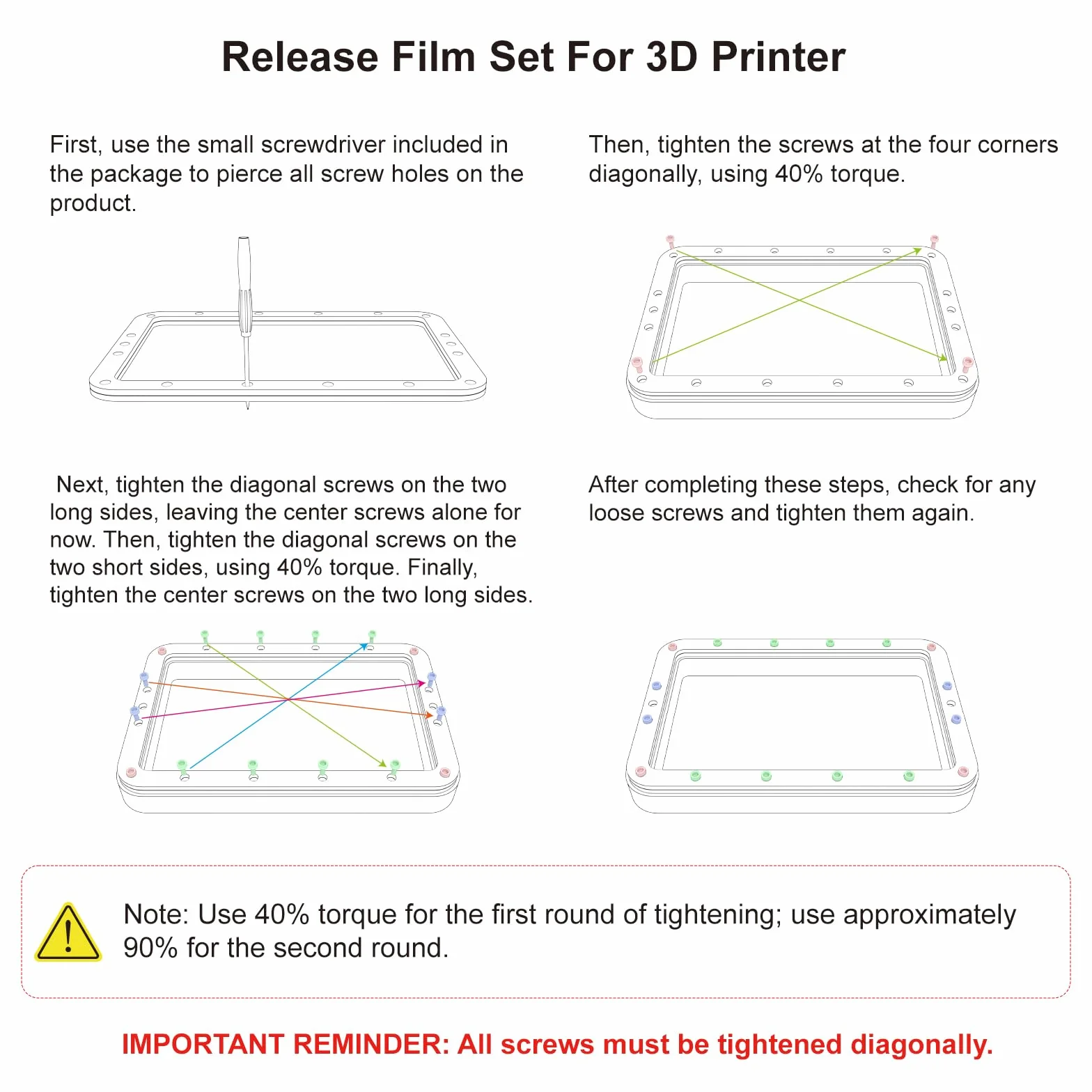 5 sztuk folii FEP Release zamiennik do Anycubic Photon Mono 2 / Mono 4, zintegrowane wzornictwo, ulepszenia żywicy, folia Vat FEP, do akcesoriów do drukarek 3D, 197 x 131 x 0,15 mm