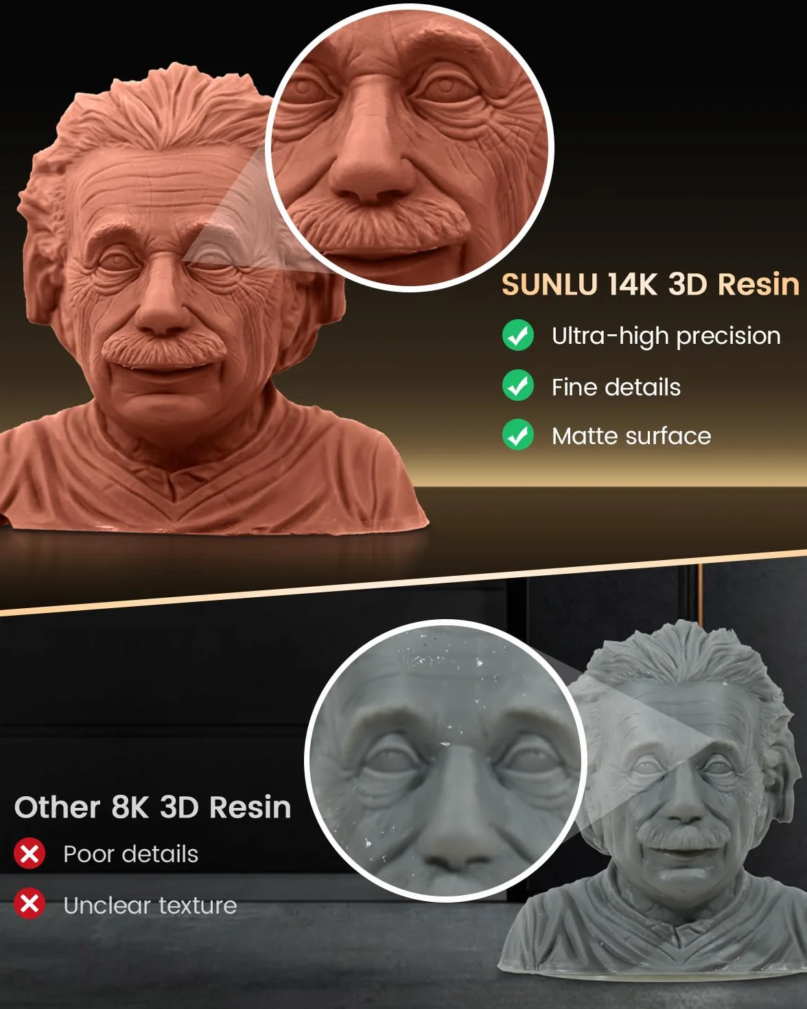 SUNLU Żywica do drukarki 3D podobna do ABS 14K 2KG, ultra precyzyjna do szczegółowego drukowania miniatur, gładka matowa powierzchnia, utwardzanie UV 405nm, kompatybilna z większością drukarek 3D LCD