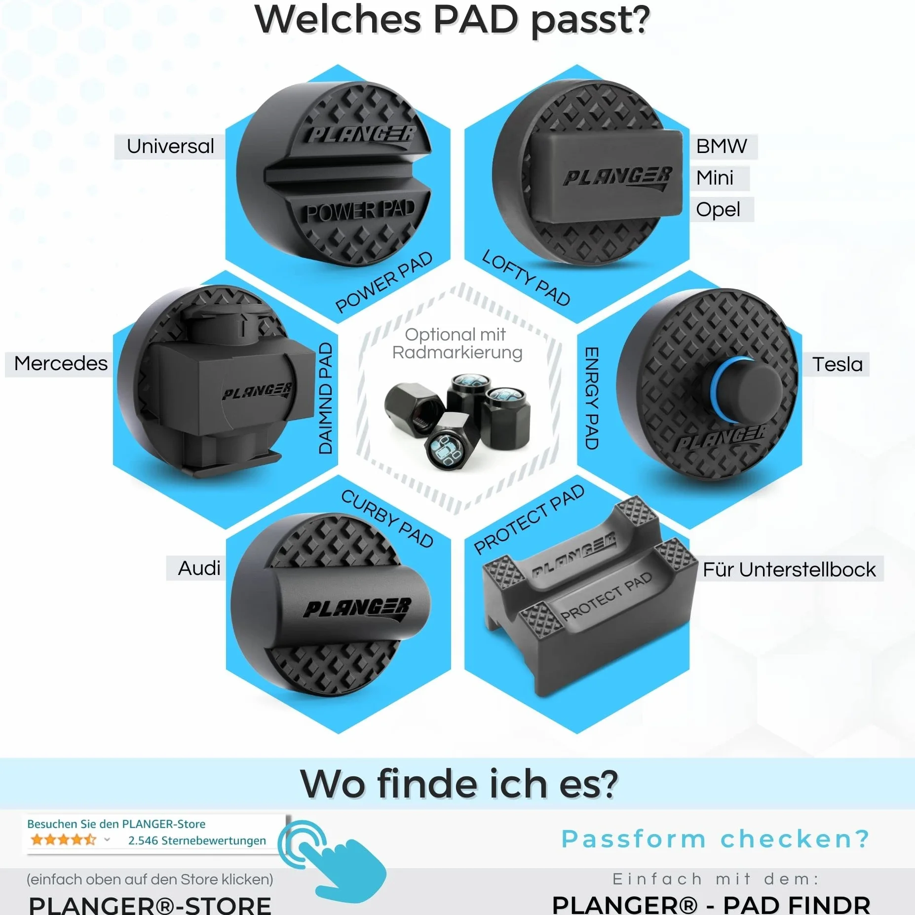 PLANGER® Tesla Podnośnik Belagi - 4X ENRGY PAD (Model 3 - Model S - Model Y - Model X) 10-letnia - Odporne na pęknięcia 3t