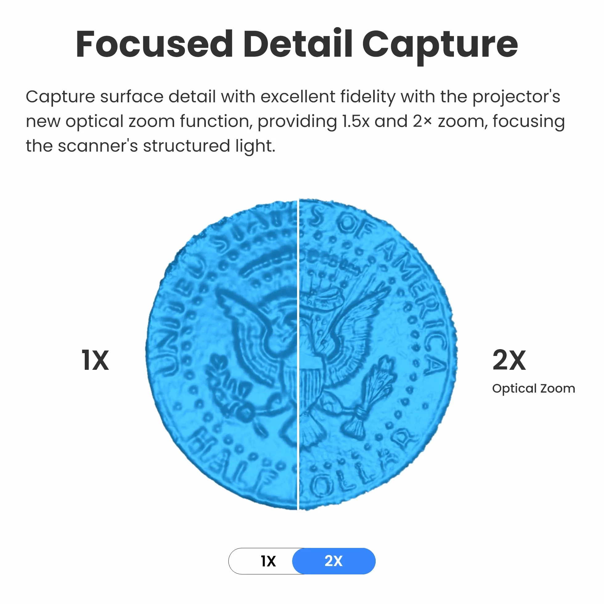 Revopoint POP 3 Plus 3D Scanner for 3D Printing, Portable 3D Model Scanner Up to 18FPS Scanning Speed with 0.04mm High Precision, Full-Color Scan for Medium Object, STANDARD