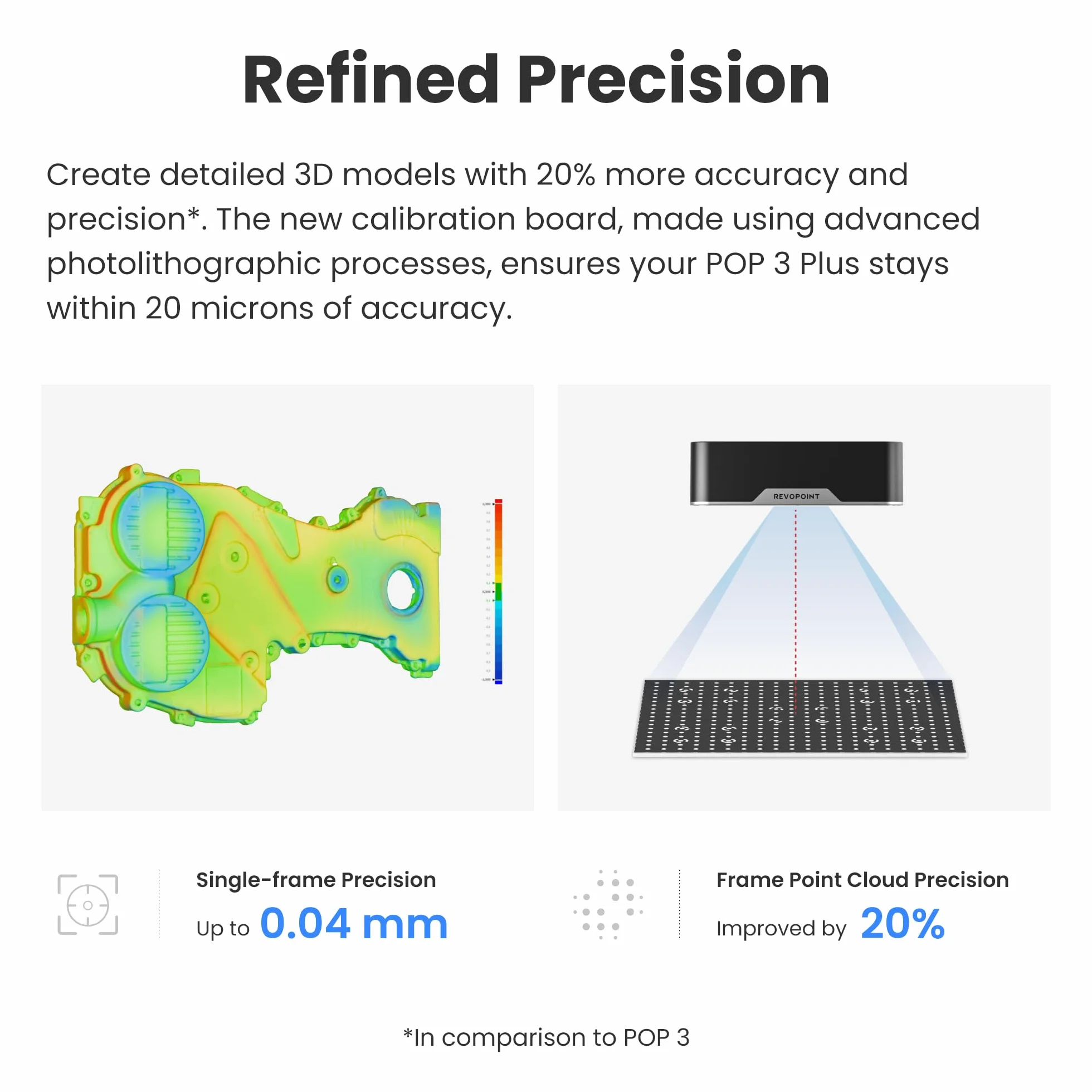 Revopoint POP 3 Plus 3D Scanner for 3D Printing, Portable 3D Model Scanner Up to 18FPS Scanning Speed with 0.04mm High Precision, Full-Color Scan for Medium Object, STANDARD