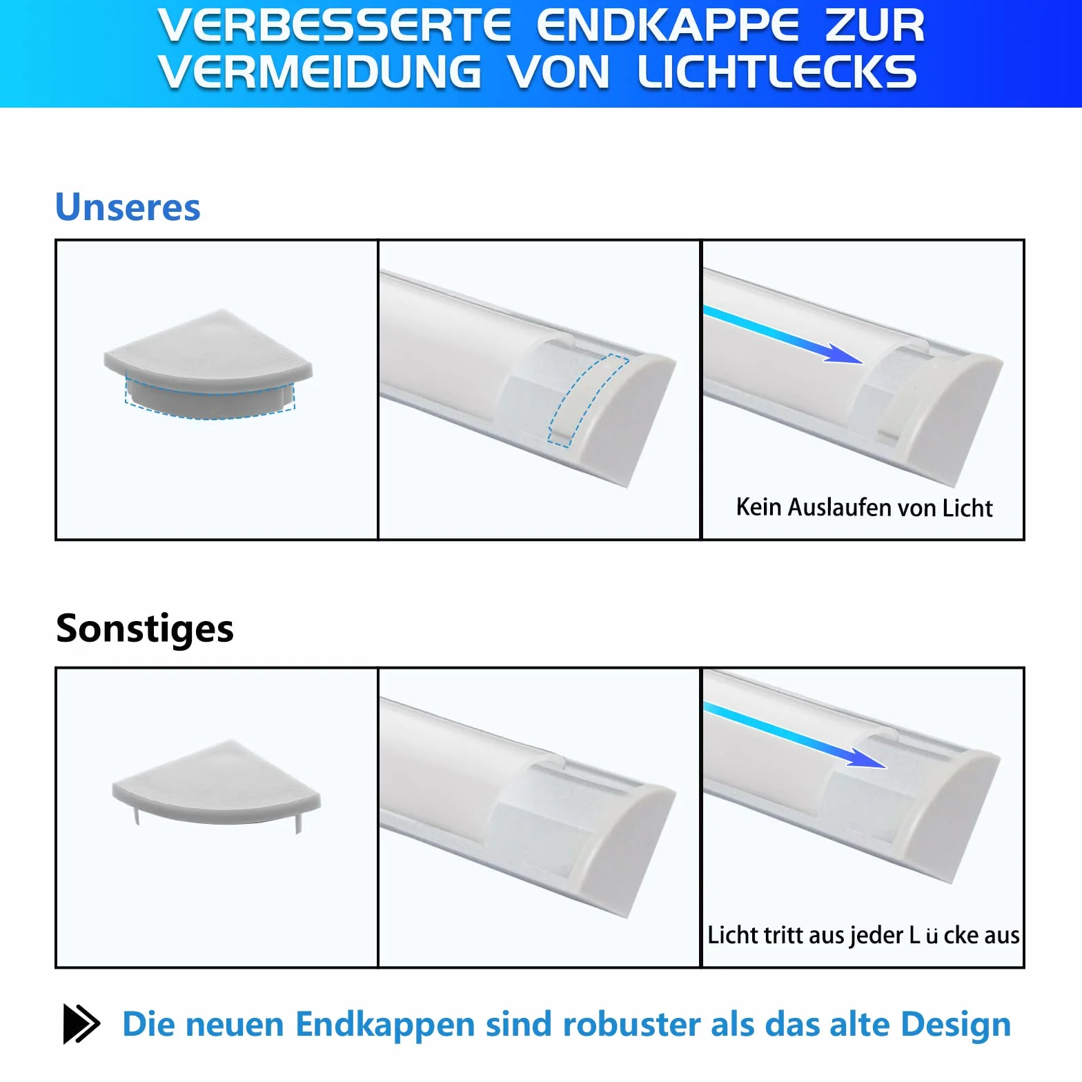 Efishine 20-PACK profil aluminiowy LED 20 x 1M, profil aluminiowy w kształcie V z mleczną osłoną, zaślepkami i klamrami montażowymi do taśm, bardzo prosta instalacja……