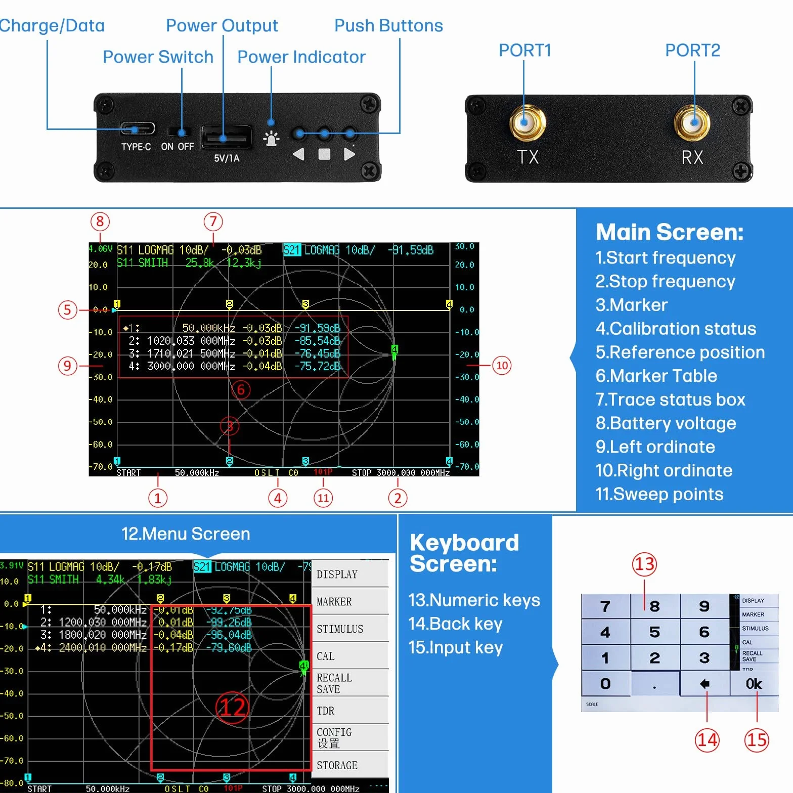 AURSINC NanoVNA-F V2 Vector Network Analyzer 4,3 cala 50KHz-3GHz HF VHF UHF VNA Analizator anten
