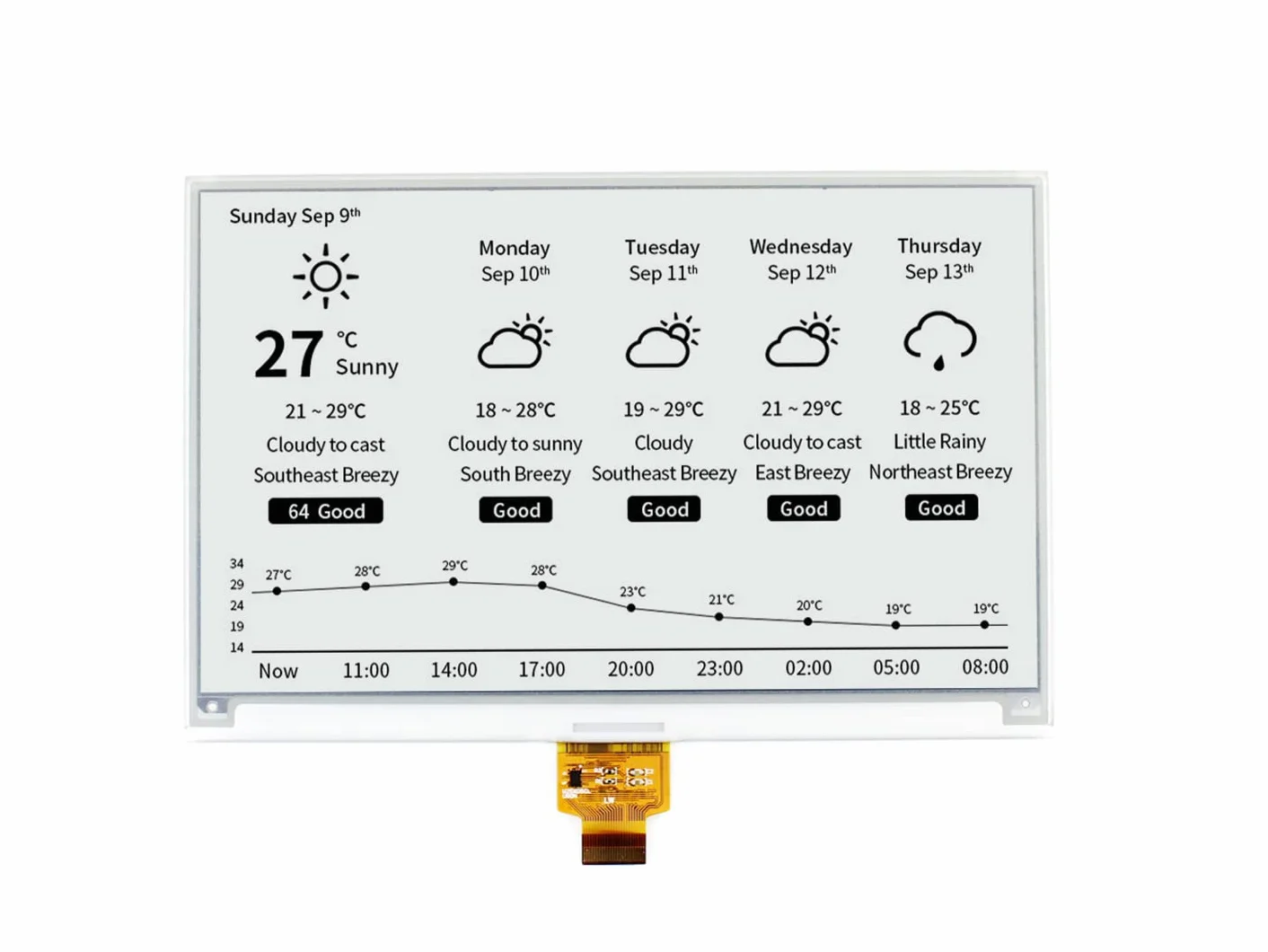 Waveshare 7.5 Inch E-Paper Display Panel V2 800x480 3.3V E-Ink Screen SPI