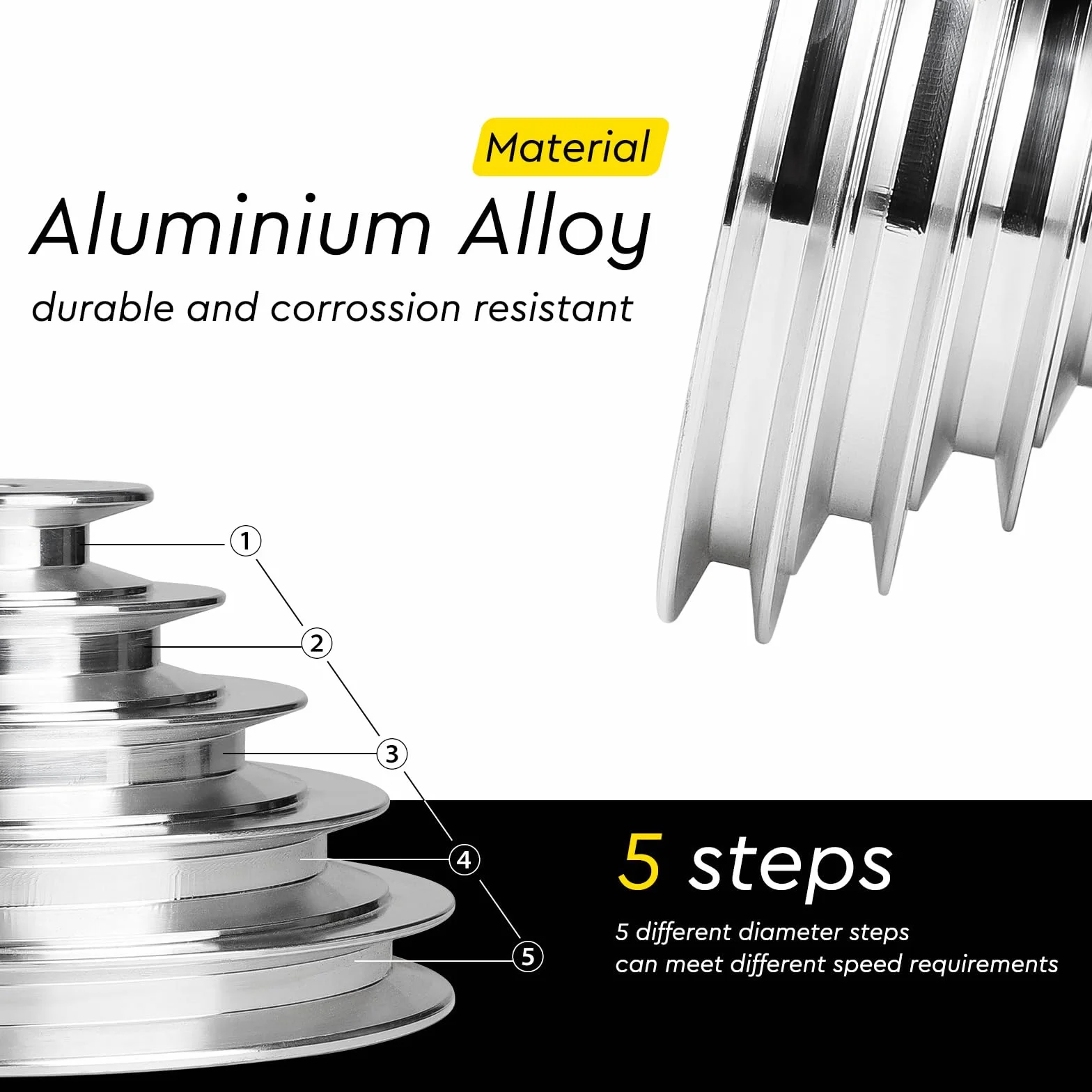 SWAWIS Koło pasowe pagodowe 5 wąwozów, średnica otworu 24 mm, średnica zewnętrzna 54 mm-150 mm, koło pasowe ze stopu aluminium do paska w kształcie litery A typu V, szerokość taśmy 12.7mm
