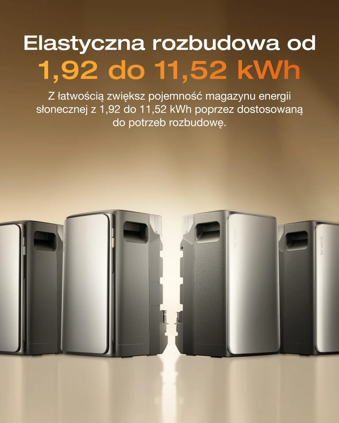 ECOFLOW STREAM Ultra 1,92 kWh 4 MPPT 2800 W elektrownia balkonowa z pamięcią 11,52 kWh 6000 cykli Plug & Play