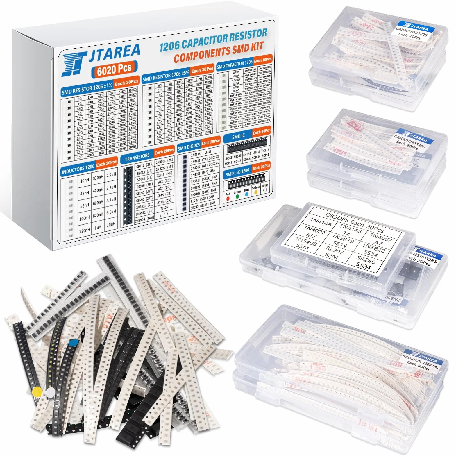 Zestaw elementów elektronicznych SMD 1206 6020 sztuk rezystory 1% 5% kondensator tranzystor diody LED indukcyjność IC DIY