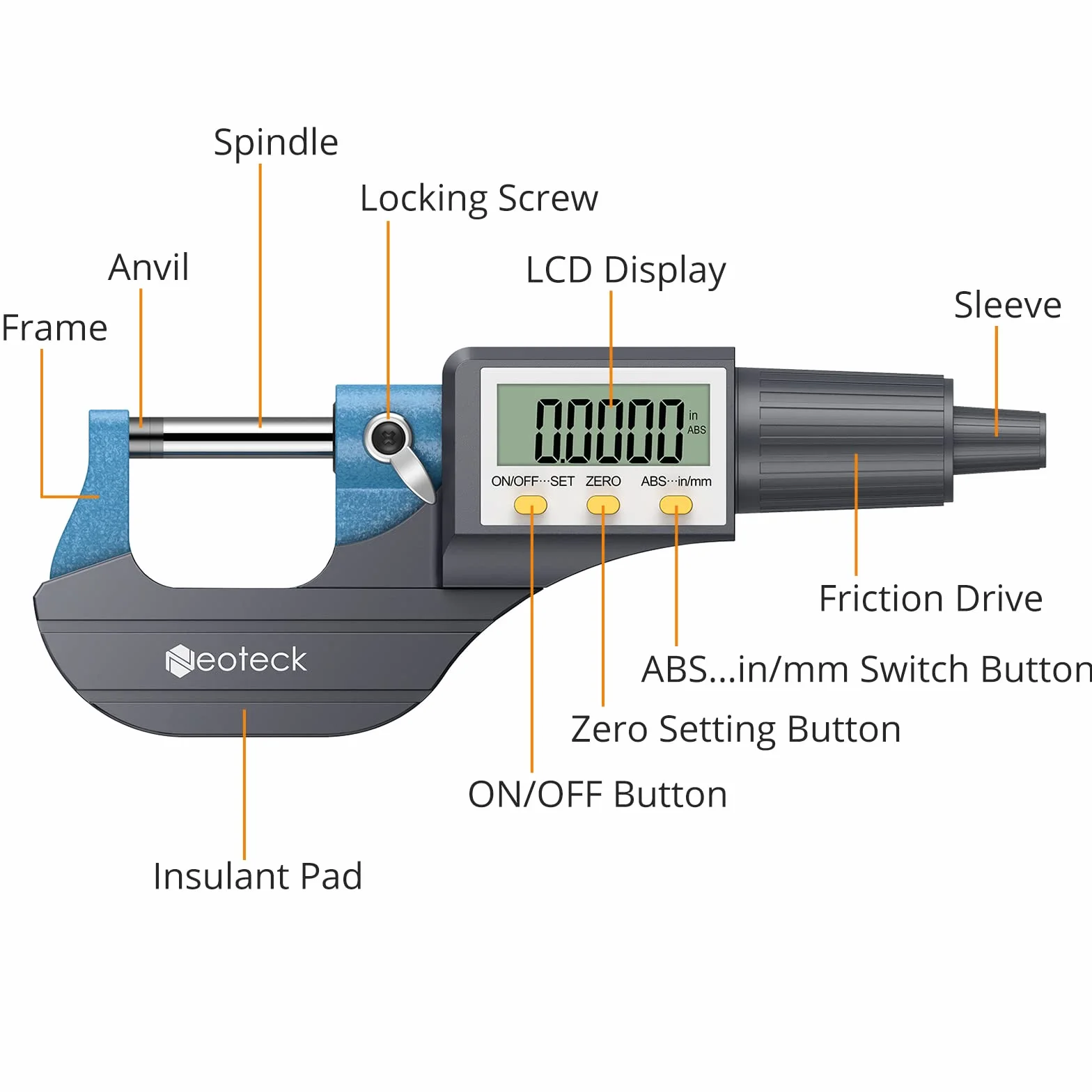 Neoteck Mikrometr cyfrowy 0-1", cal/milimetr LCD cyfrowy profesjonalny pomiar grubości narzędzia pomiarowe rozdzielczość 0,0005"/0,001 mm, obudowa ochronna (z dodatkową baterią)