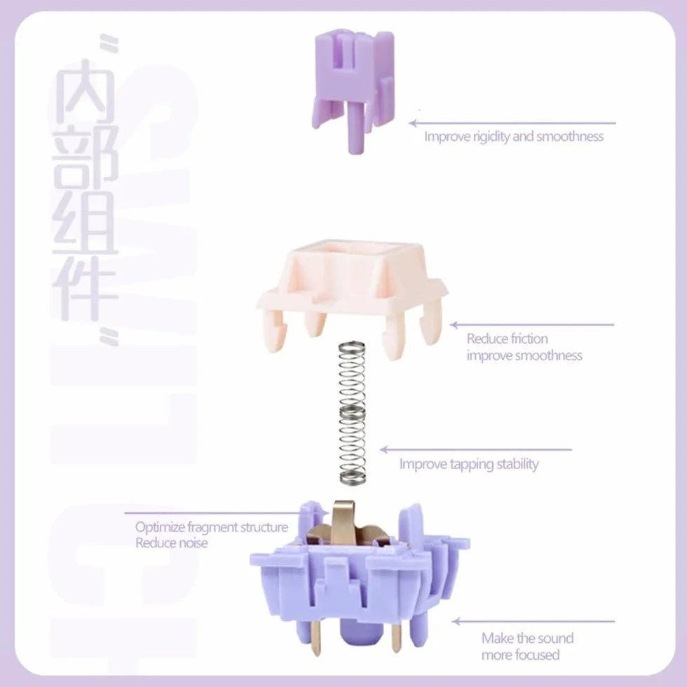 MMD Princess V3 Switch 5Pin Pre-lubed Linear Tactile Holy Panda For Custom Mechanical Keyboard 70PCS