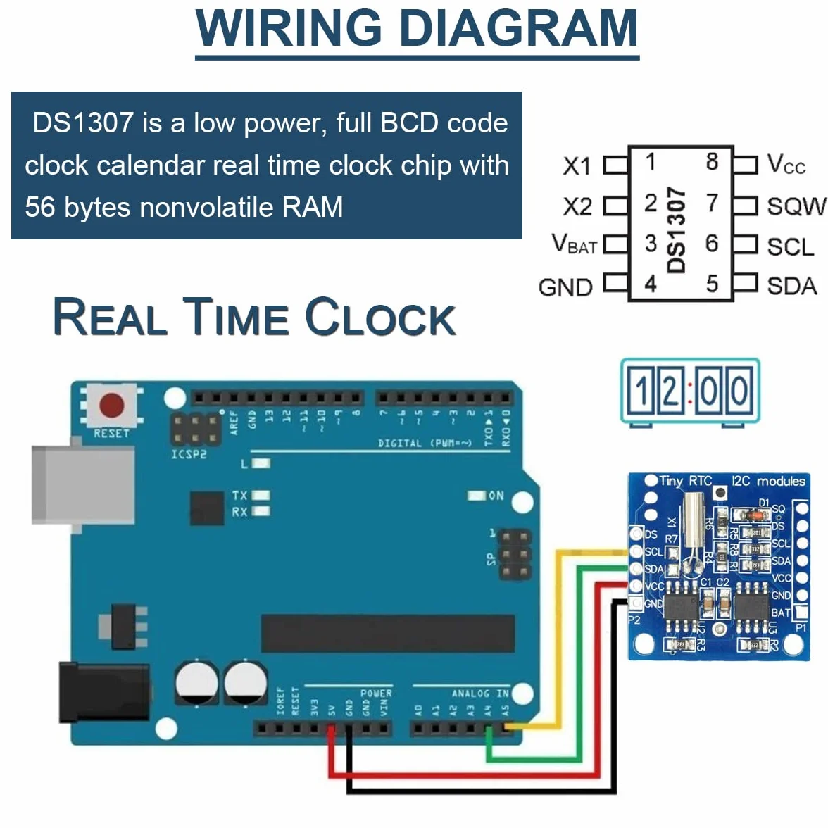 5 szt. mały moduł zegara RTC I2C w czasie rzeczywistym AT24C32 pamięć pamięci pamięci o wysokiej precyzji DS1307 moduł zegara do Arduino do AVR ARM PIC SMD, z prostym pojedynczym rzędem