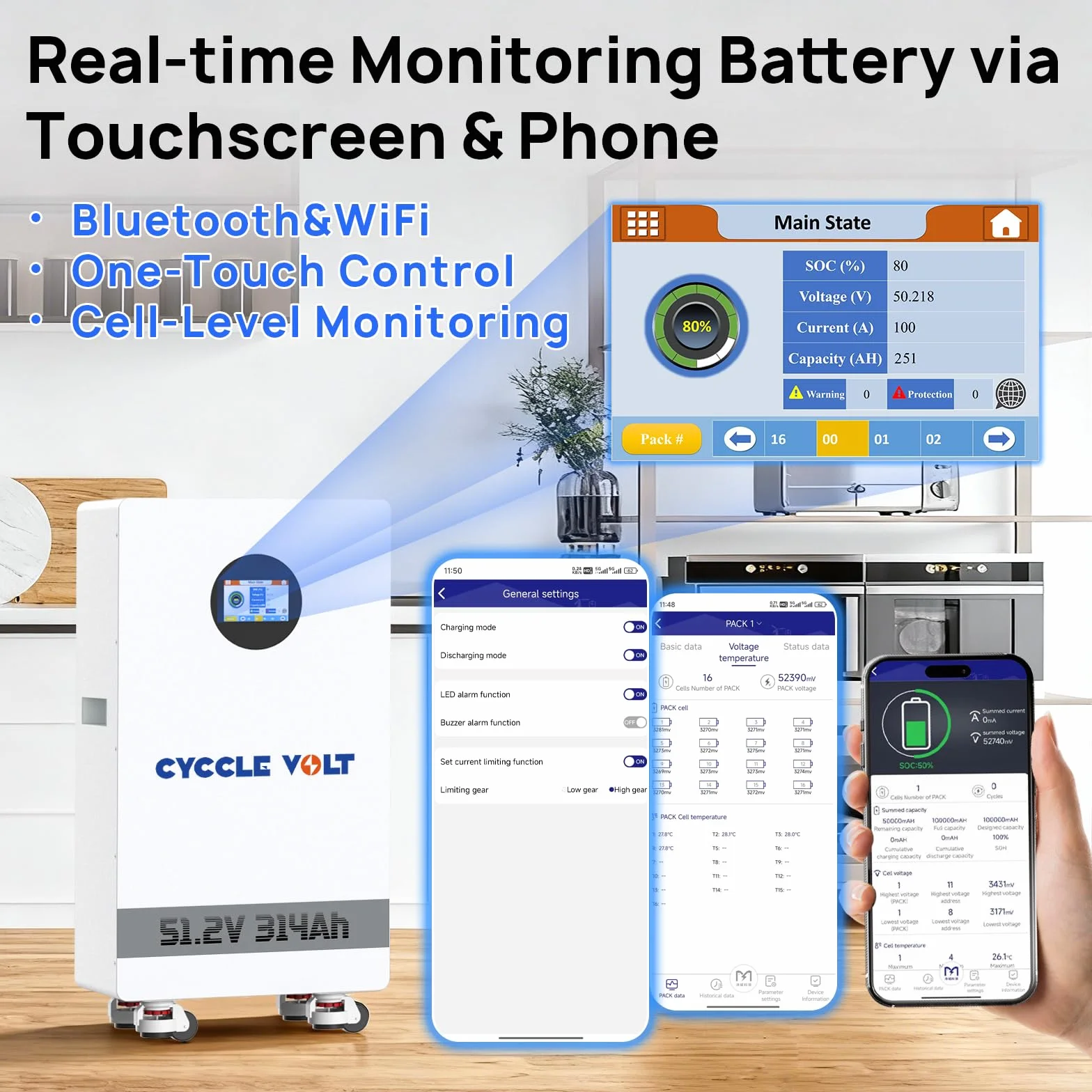 Akumulator LiFePO4 48V 300Ah 16kWh z BMS 200A Wi-Fi Bluetooth RS485 CAN