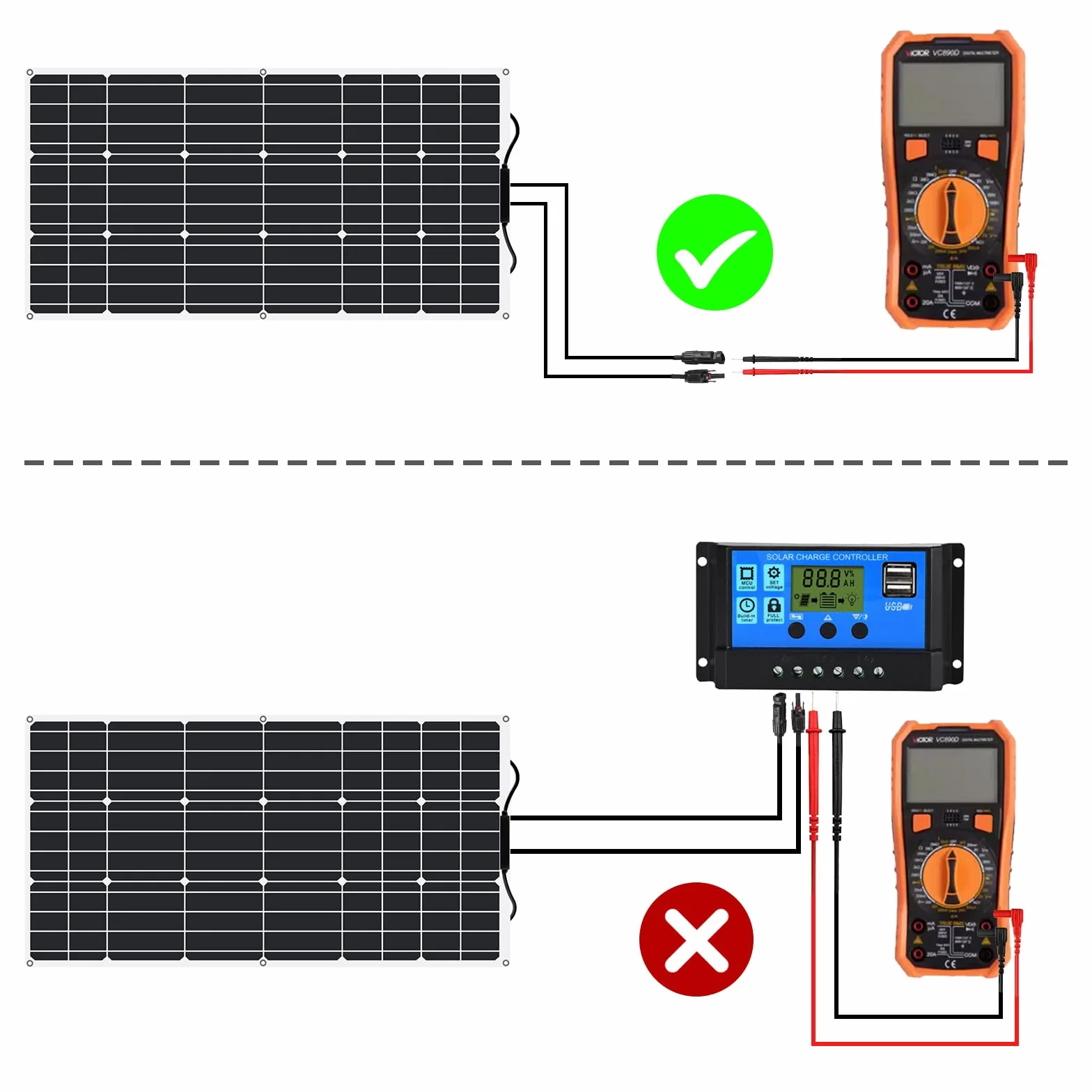 Elastyczne Panele Słoneczne 100W Przenośne do Generatorów Słonecznych Baterii Litowych Kempingu RV Łodzi