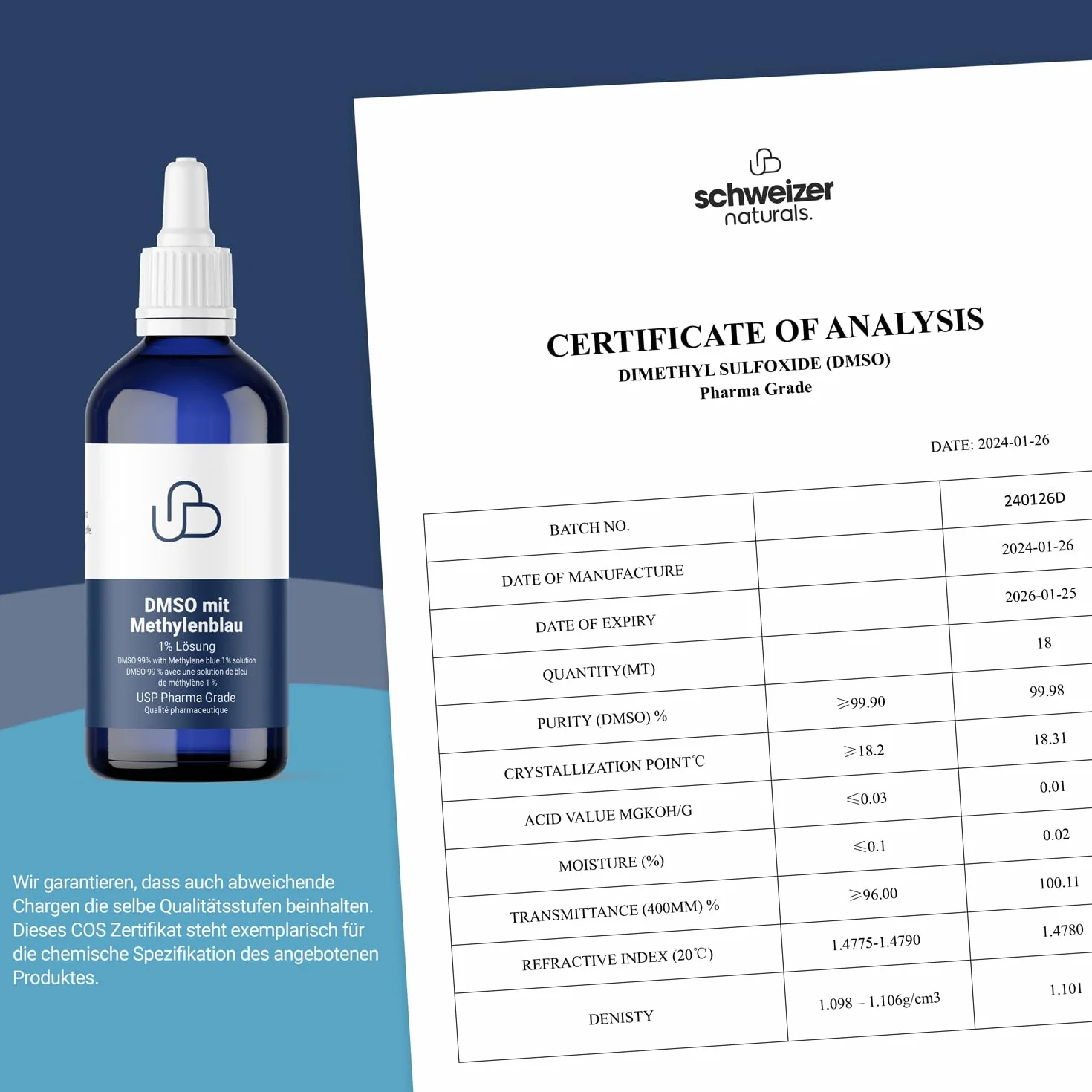 DMSO z roztworem błękitu metylenowego, 1% czystej jakości USP Pharma, 100 ml, bez dodatków, jakość sprawdzona laboratoryjnie, Made in Germany