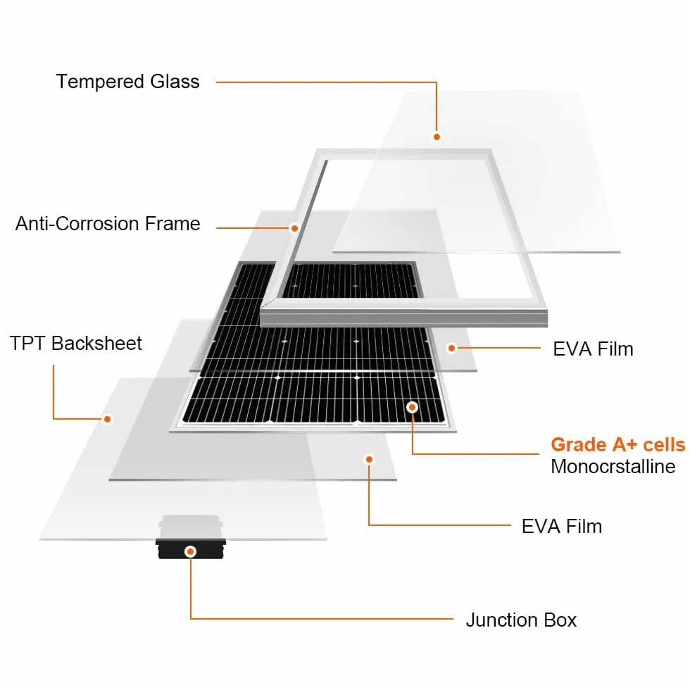 DOKIO Monokrystaliczny panel słoneczny 100 W, 18 V, do akumulatorów 12 V, idealny dla kampera, na kemping, do domku ogrodowego