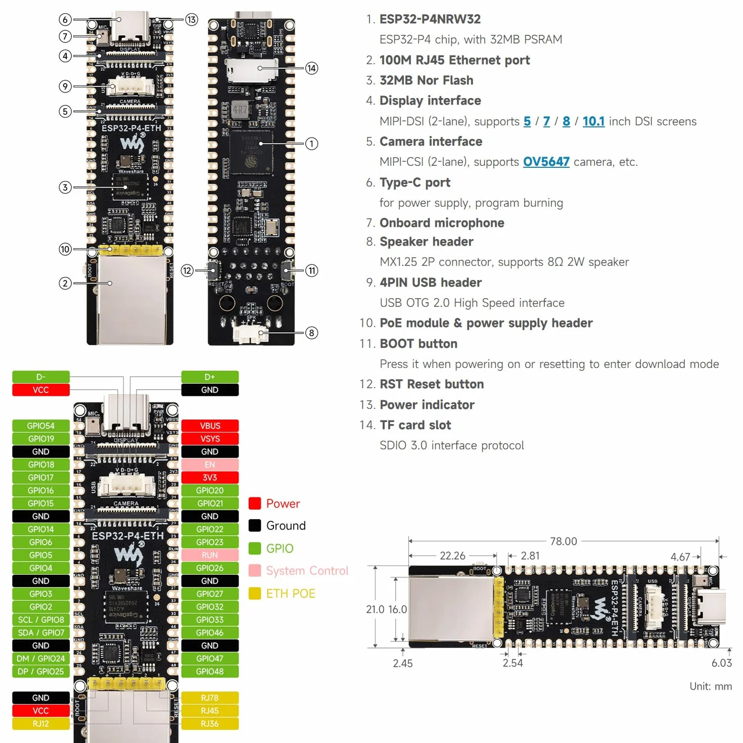 Waveshare ESP32-P4-ETH High-Performance Development Board, Based On ESP32-P4, with 100 Mbps RJ45 Ethernet Port, with Pre-Solder Pin Headers, Bundle with a PoE Module, 3 Items
