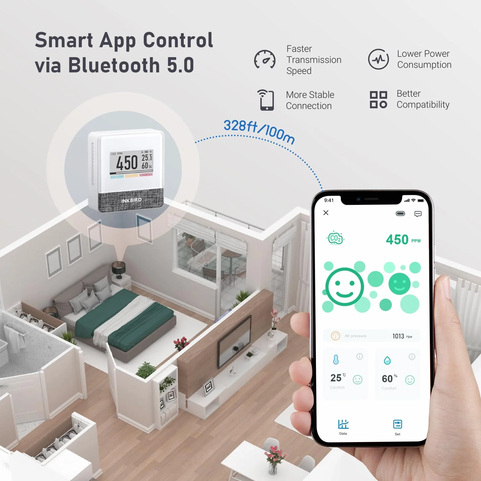 Inkbird IAM-T1 miernik jakości powietrza CO2 temperatury wilgotności ciśnienia e-ink 18 miesięcy