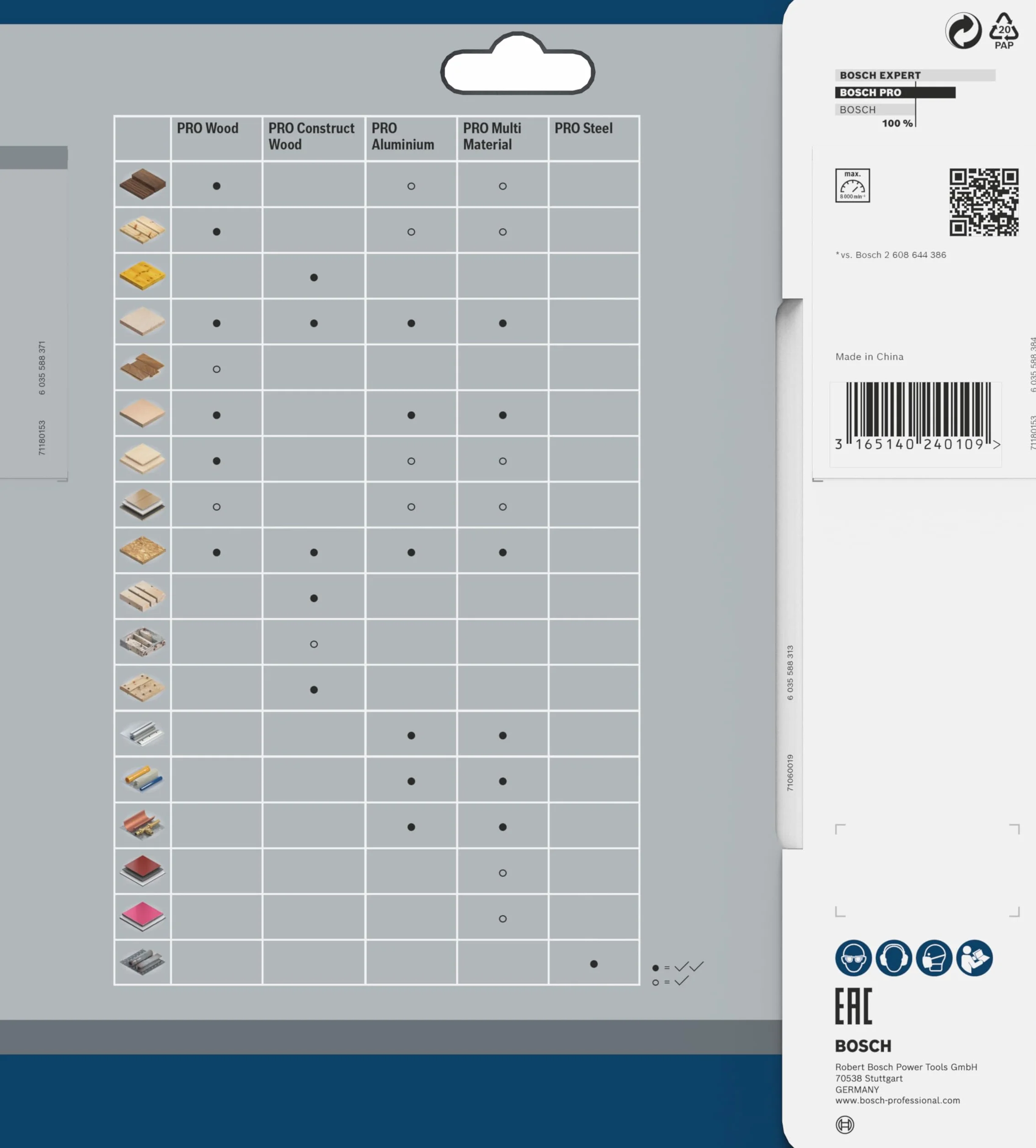 Bosch Professional 1x Tarcza do piły tarczowej Speedline Wood (do Drewno, Płyta wiórowa, Płyty budowlane lekkie, Ø 190 x 20/16 x 2.2 mm, 24 zębów, Osprzęt pił tarczowych)