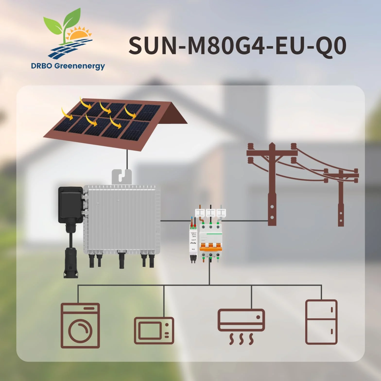 Deye SUN-M80G4-EU-Q0 800 Watt kuchenka mikrofalowa – Plug & Play, idealna do elektrowni balkonowych