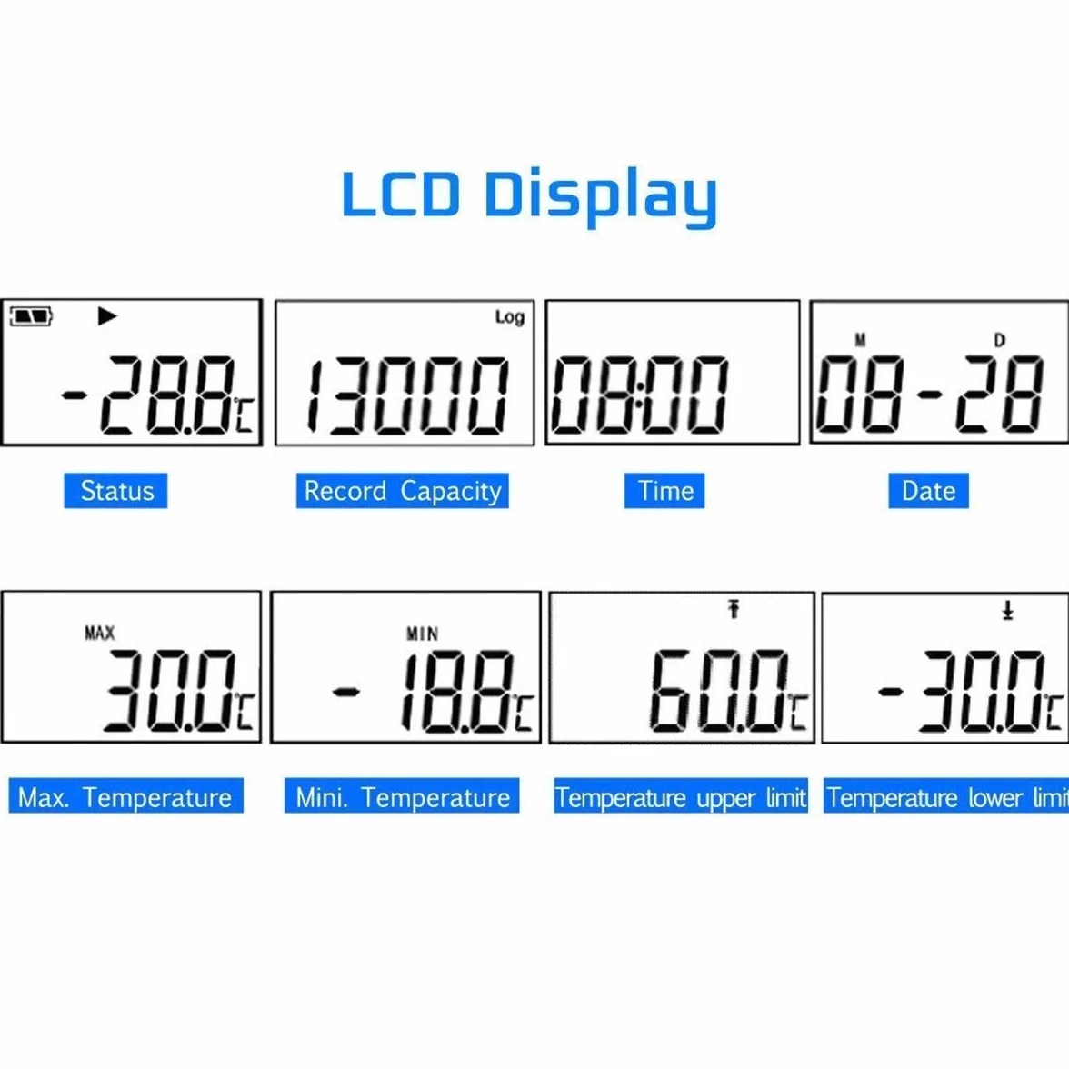 Elitech Rejestrator danych temperatury RC-5, mini USB, czujnik temperatury wewnętrzny, raporty PDF, wysoka dokładność, rejestrator danych, 32000 punktów, wodoszczelny zgodnie z IP67, do magazynów