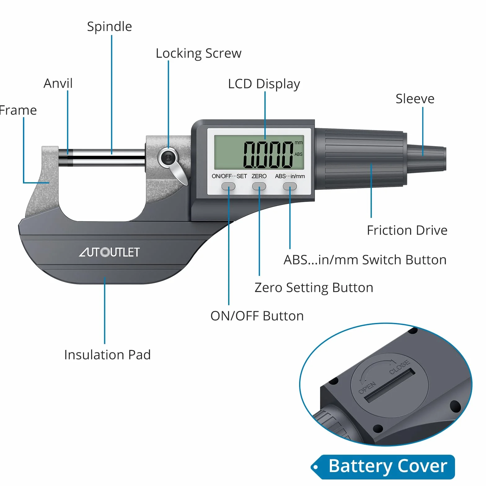 AUTOUTLET Mikrometr cyfrowy mikrometr 0-25 mm/0,001 mm, wysoka precyzja LCD cyfrowy mikrometr suwak mikrometrowy długość narzędzie pomiarowe mikrometr 0,001 mm (0,00005") - szary