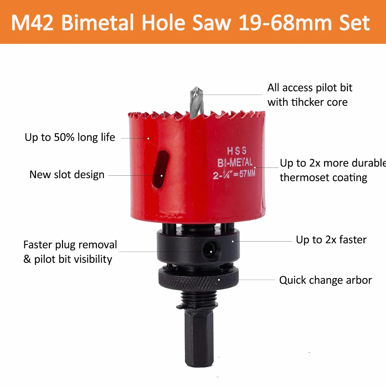 M42 bimetaliczny zestaw otwornic, 19 szt., metalowe wiertła do puszek, wiertło do otwornic, do cięcia okrągłych (19-68 mm), głębokość cięcia 38 mm do deski drewnianej, płyty PCV, deski